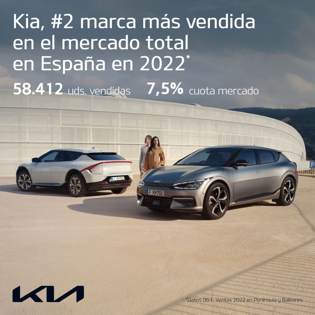 Kia cierra un 2022 histórico como marca líder en venta a particulares