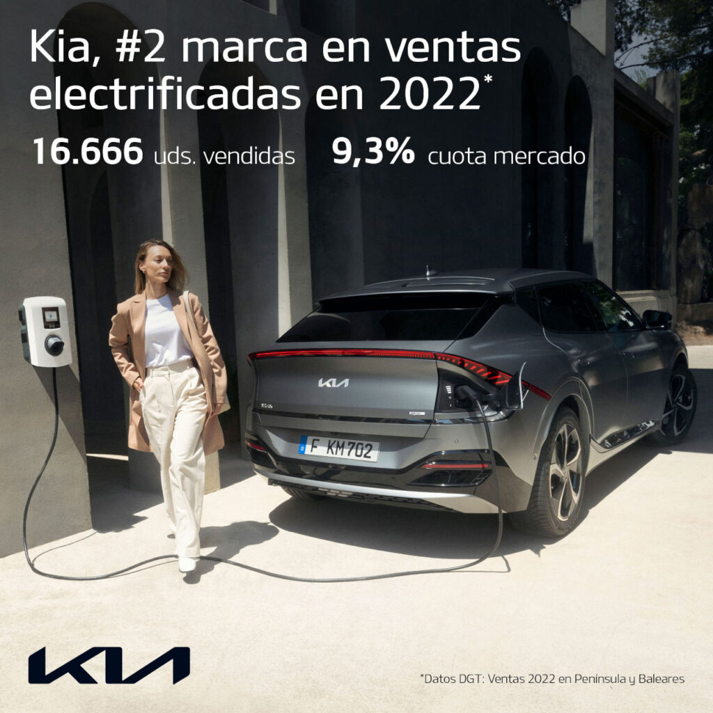 Kia cierra un 2022 histórico como marca líder en venta a particulares